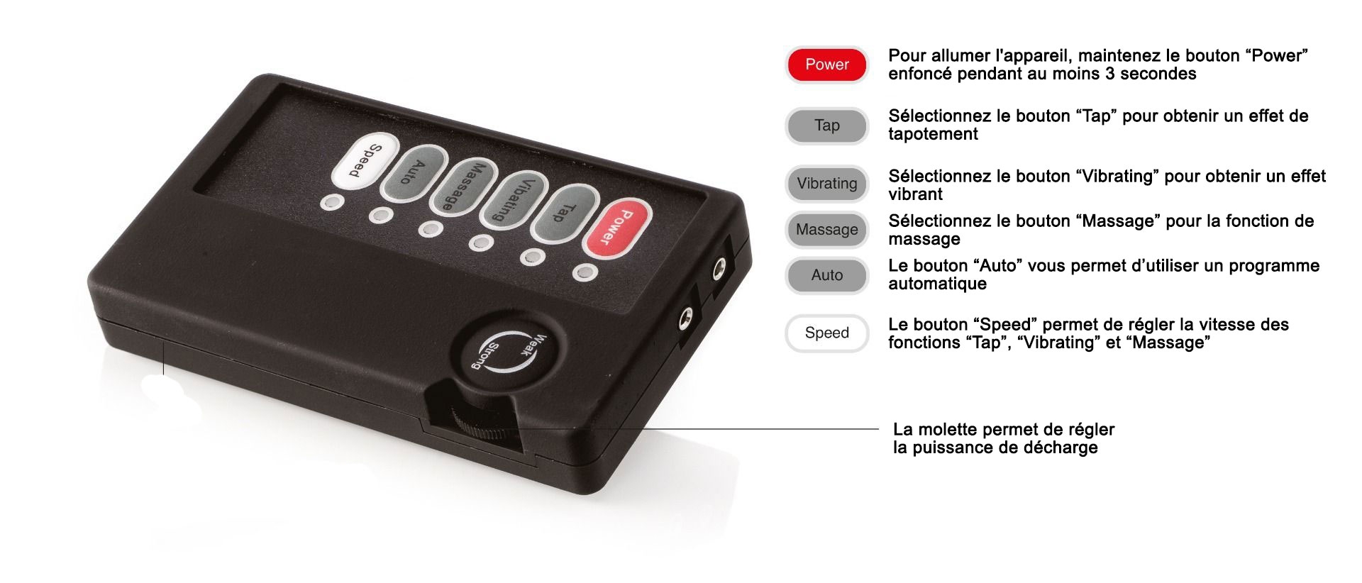 Multi Ring Electro – Image 3