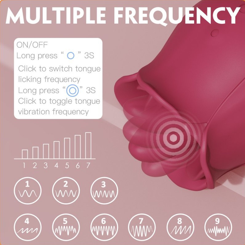 Accessoire Anulingus Rose Pro 4 - 9 Vibrations – Image 4