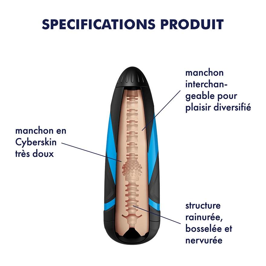 Etui pour Satisfyer Men TRI DELIGHTS – Image 3