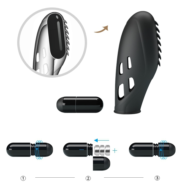 Gaine de Doigt GILO Pretty Love – Image 3