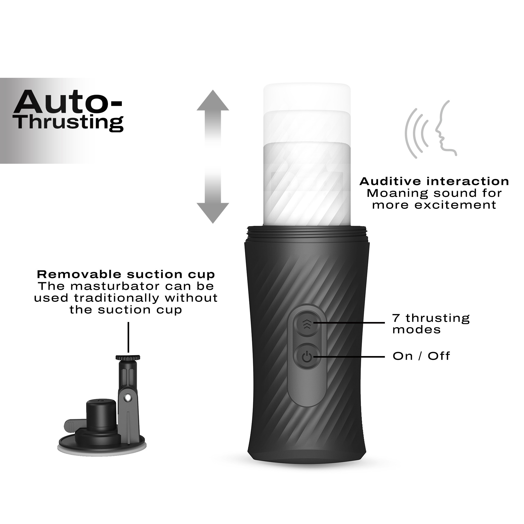 Masturbateur automatique Thrust Blow Dorcel – Image 3