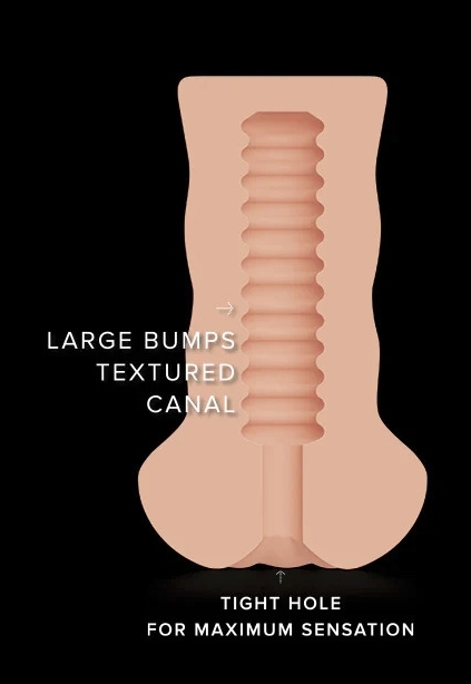 Masturbateur Bumpy Ass Shake Anus – Image 4