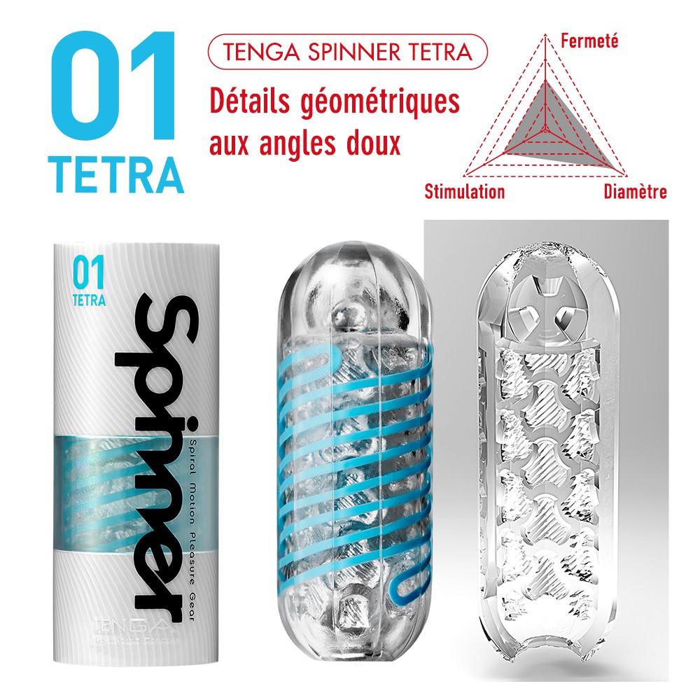 Masturbateur Spinner 01 Tetra – Image 2