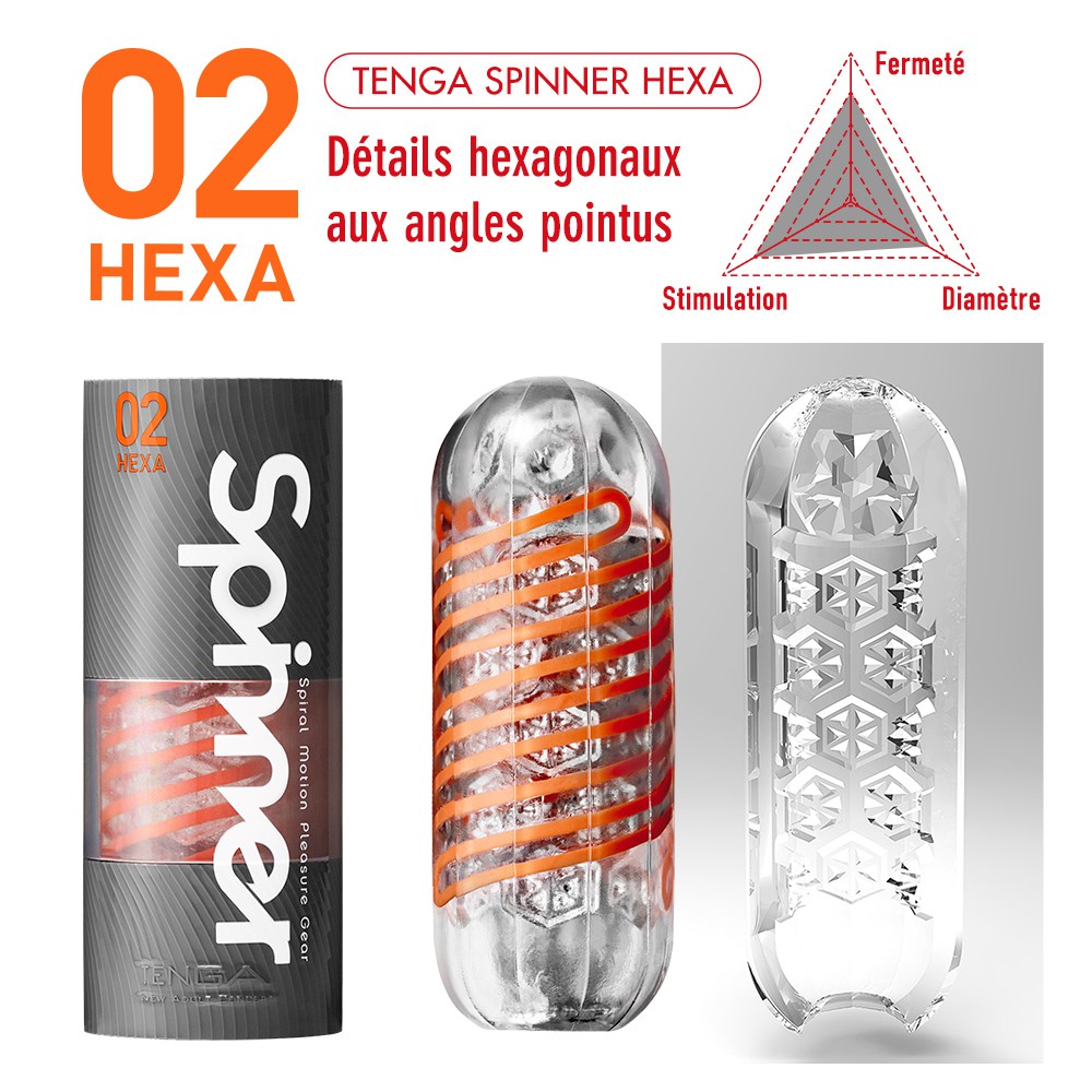 Masturbateur Spinner 02 Hexa – Image 2