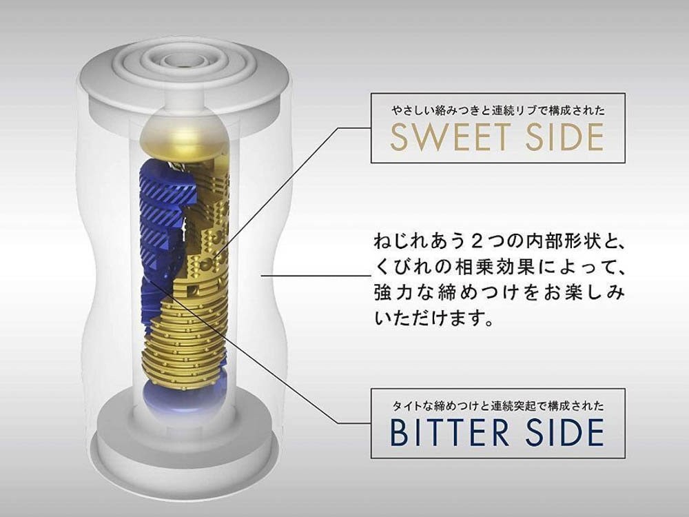 Masturbateur Tenga Premium Dual Feel Cup – Image 2