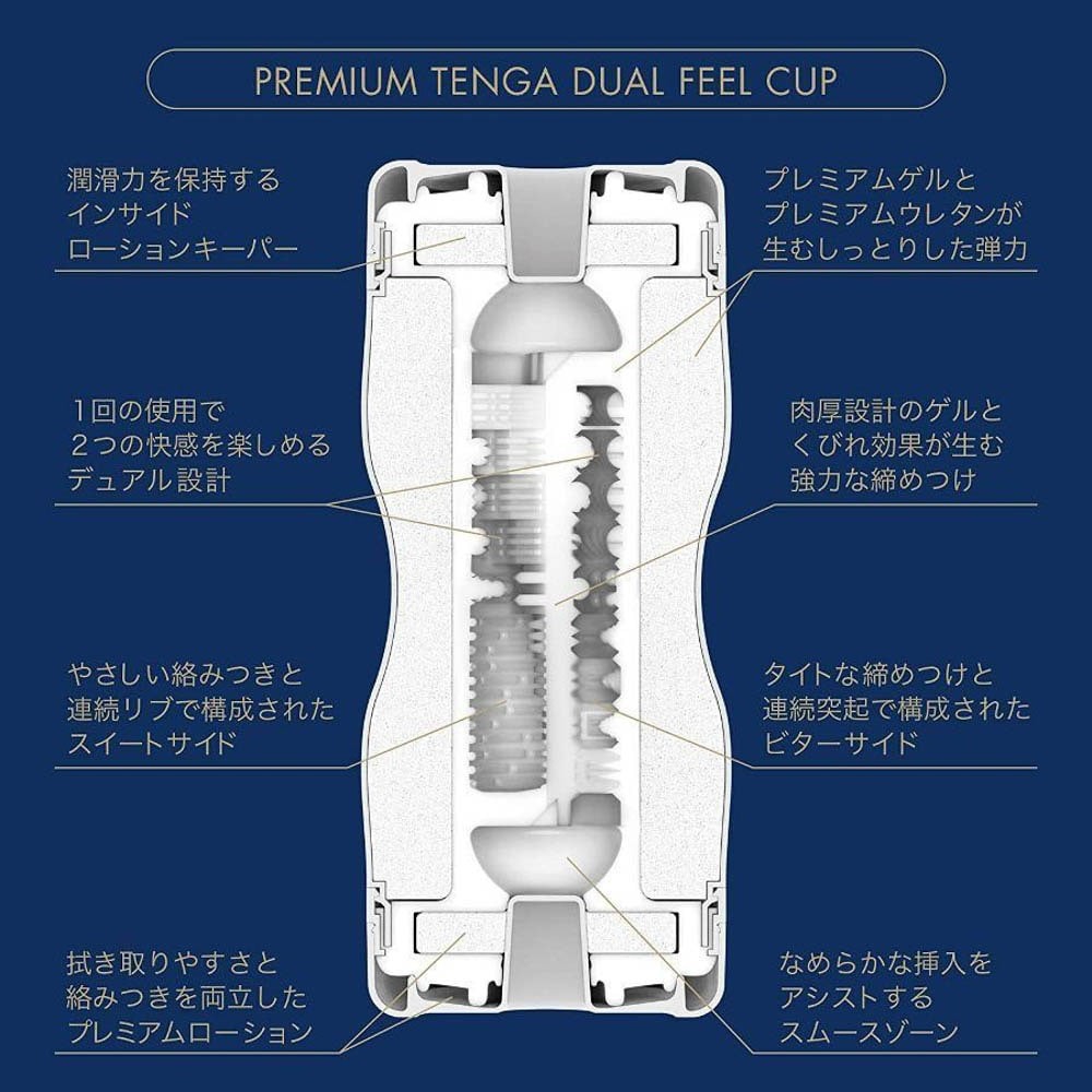 Masturbateur Tenga Premium Dual Feel Cup – Image 3