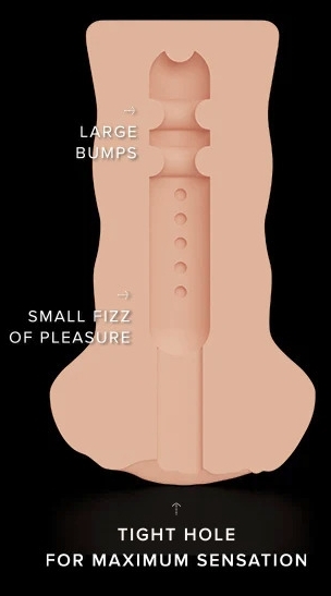 Masturbateur Tight Pussy Shake Vulve – Image 4