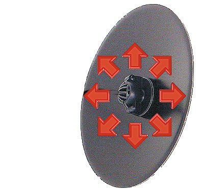 Miroir pour SLING PORTATIF métal Diam 40 - Incassable – Image 6