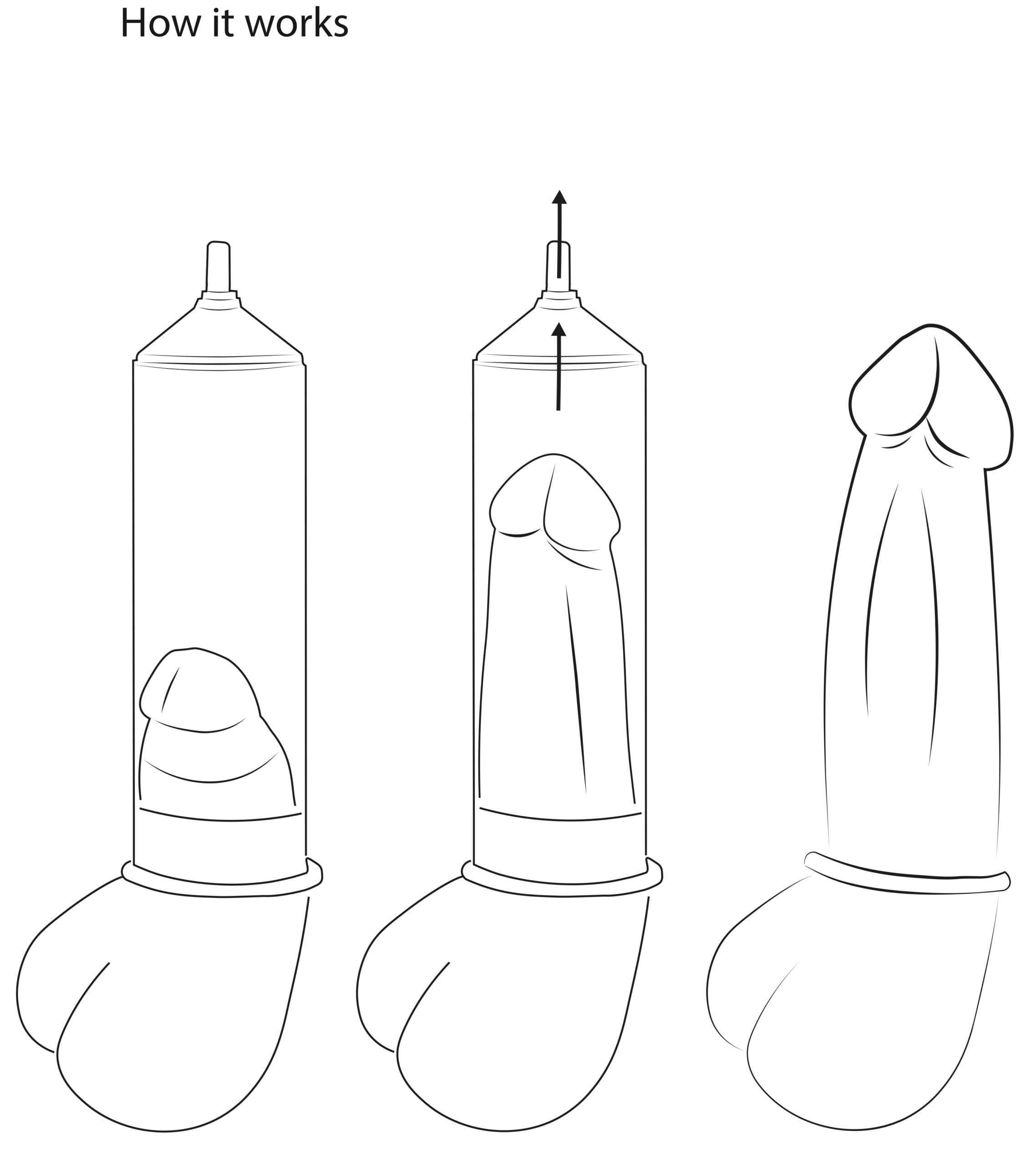 pompe à pénis Beginner avec Contrôleur 21 x 5.5cm – Image 11