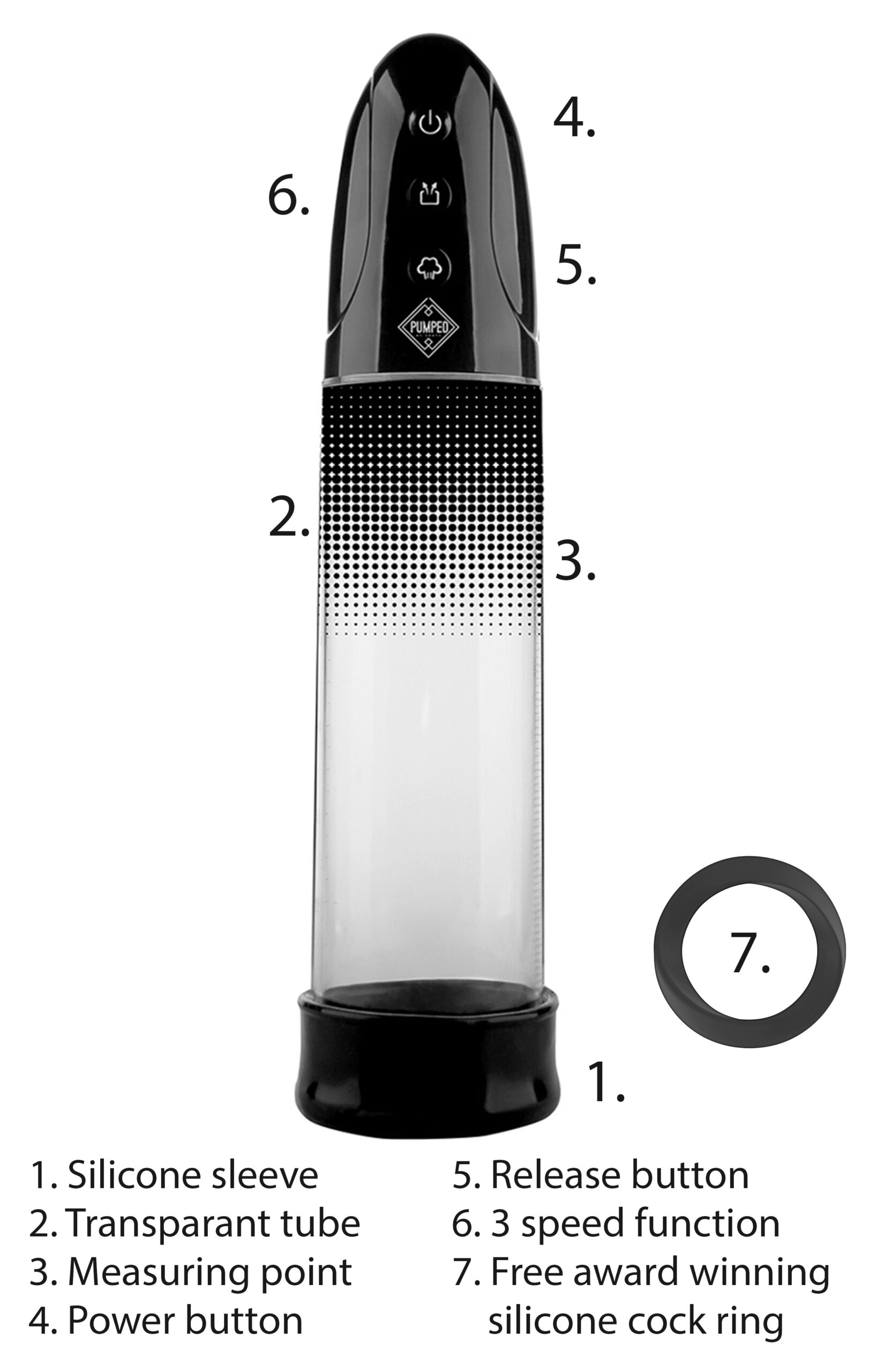 Pompe de pénis automatique Luv Pump 22 x 6cm – Image 8