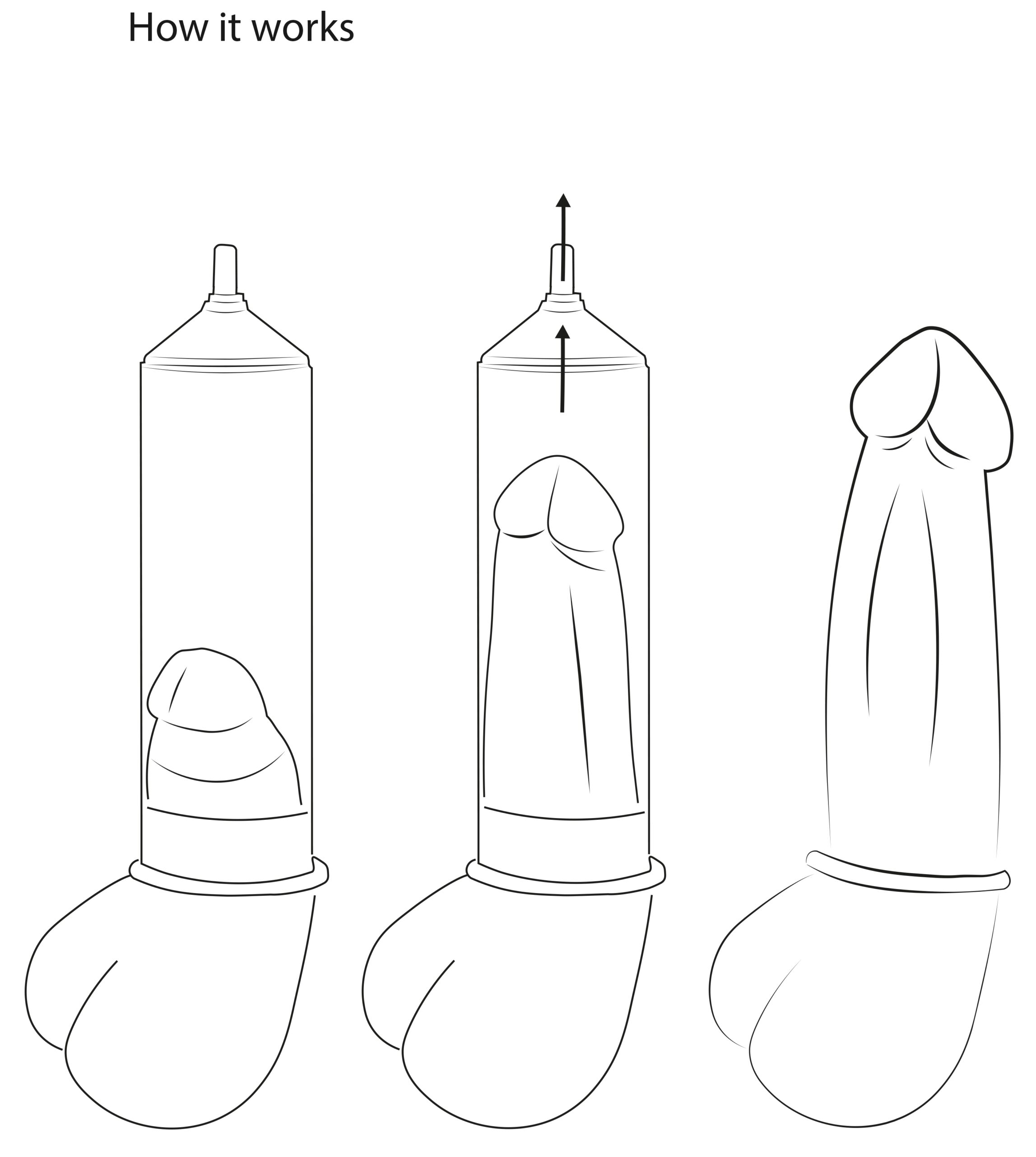 Pompe de pénis automatique Luv Pump 22 x 6cm – Image 9