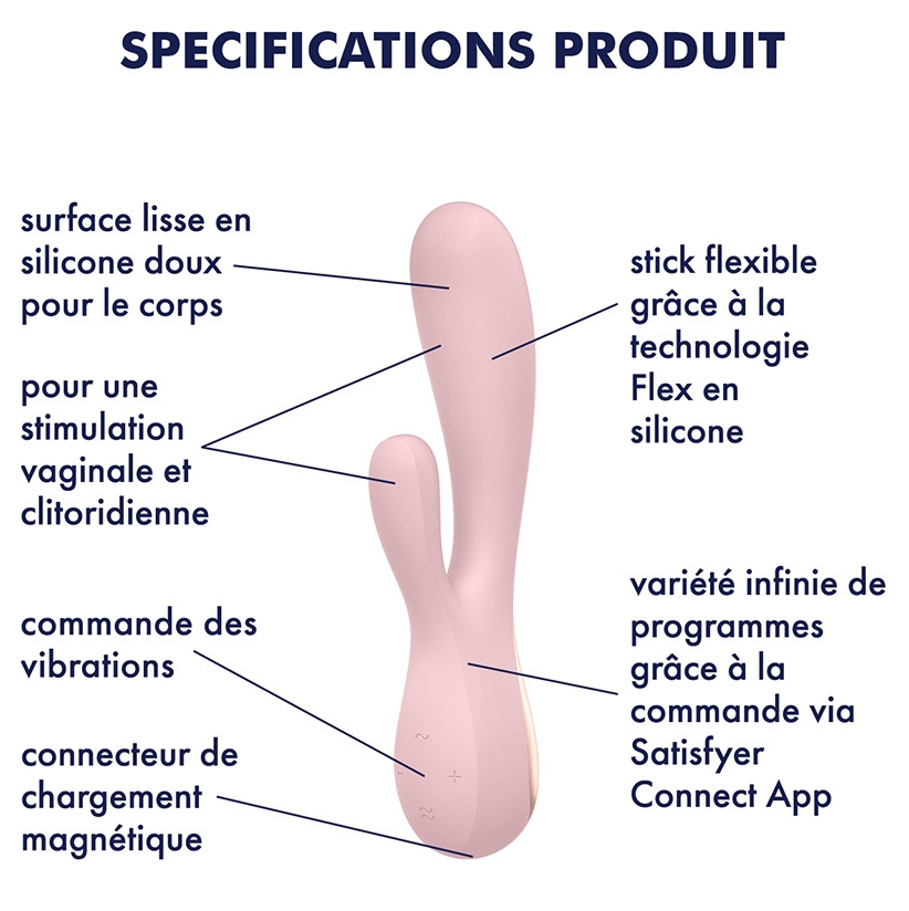 Rabbit connecté Mono Flex Mauve – Image 4