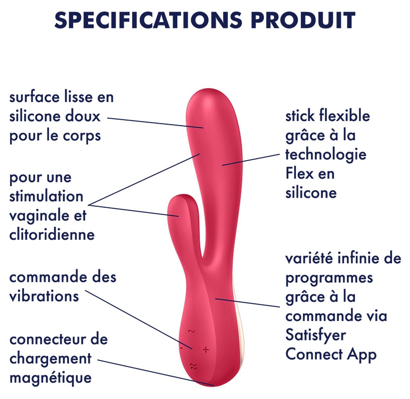 Rabbit connecté Mono Flex Satisfyer Rose – Image 4