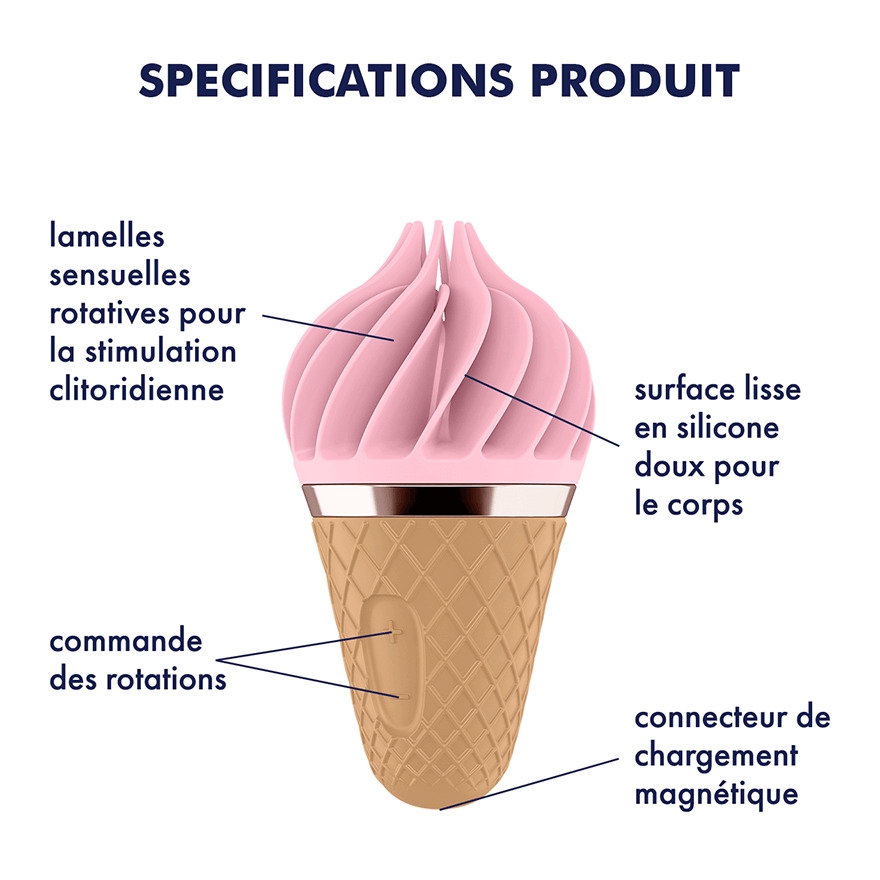Stimulateur clitoridien Sweet Treat Rose – Image 3