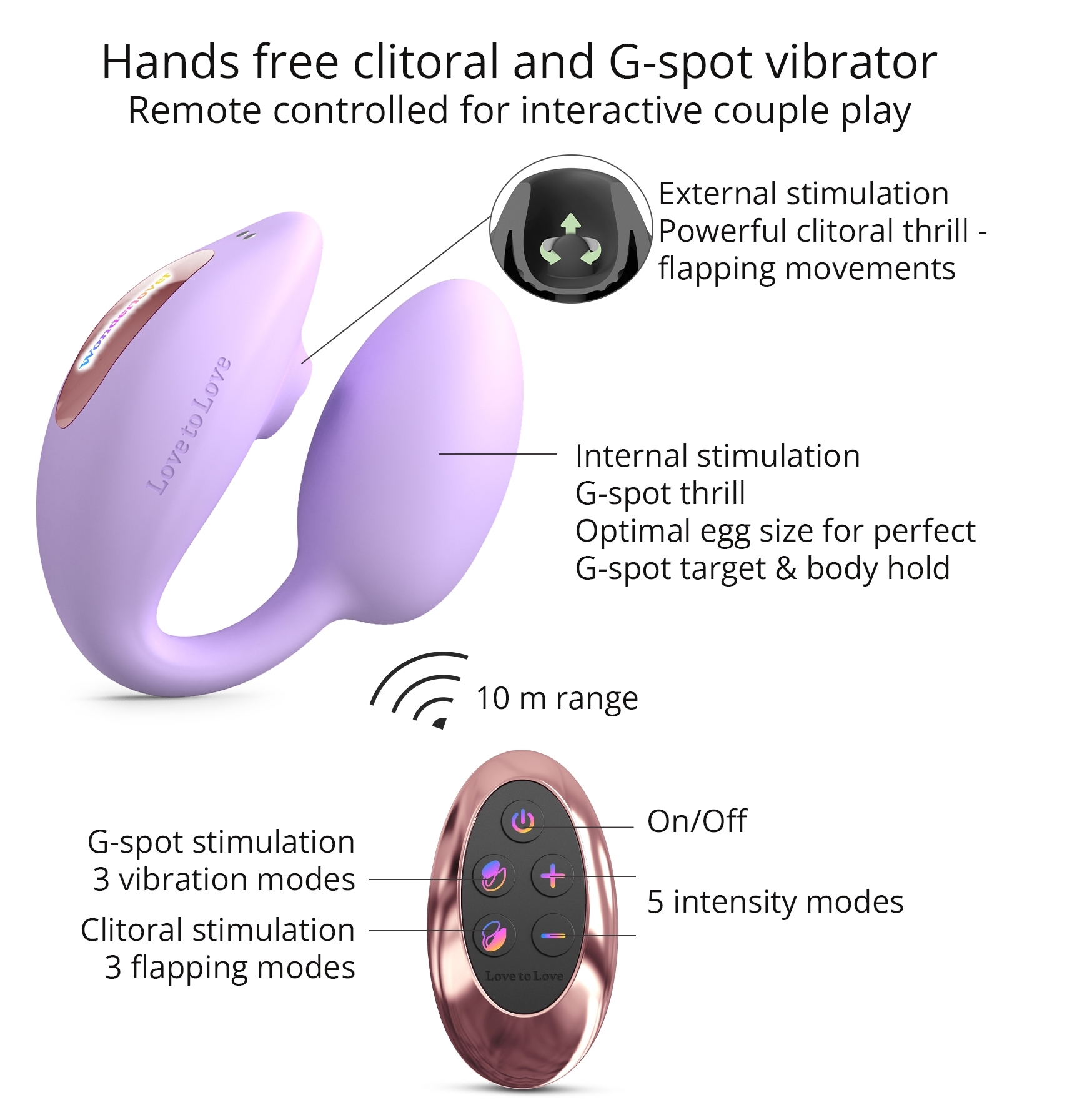 Stimulateur Clitoris et Point G Wonderlover Love to Love Mauve – Image 5