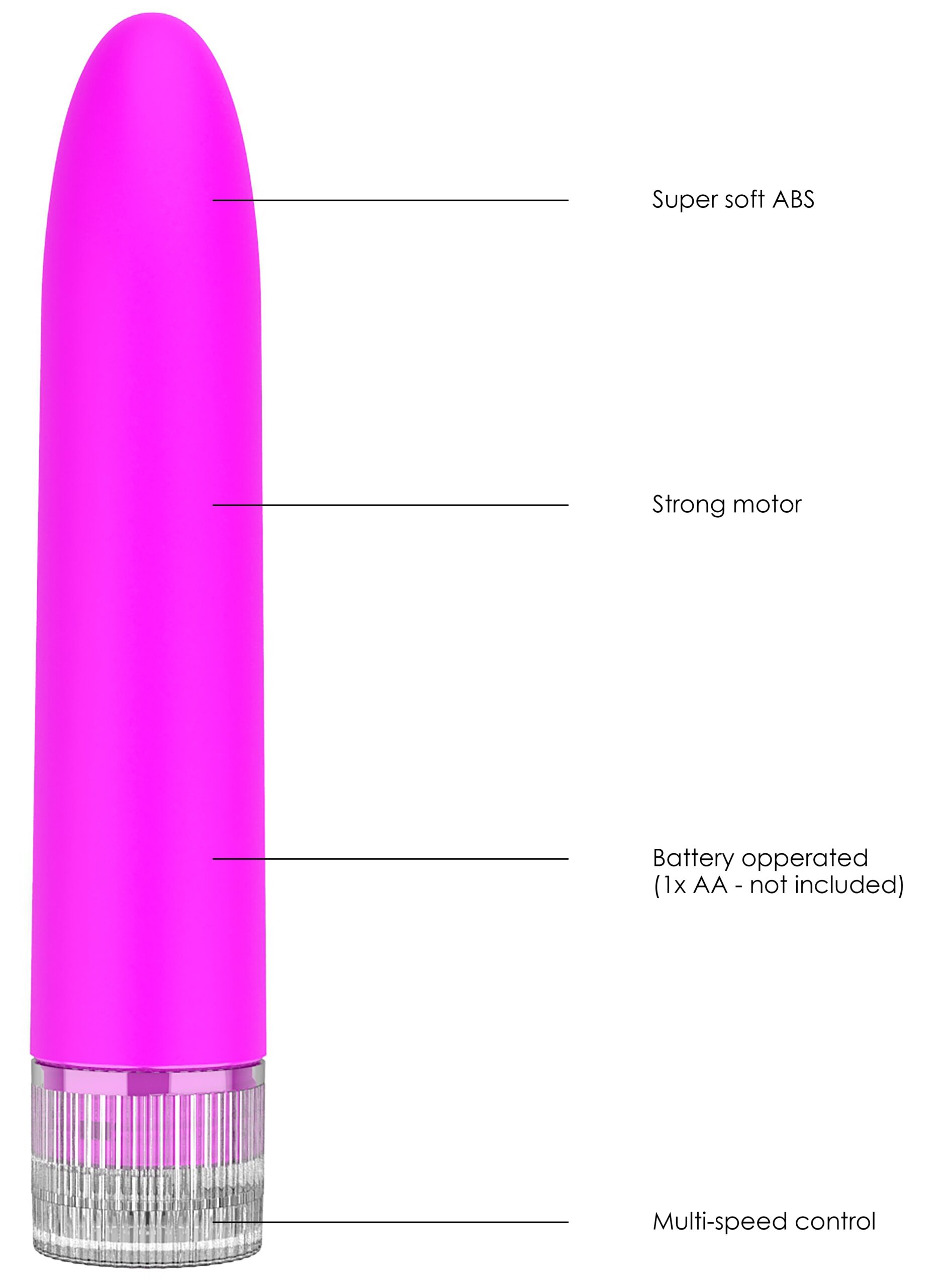 Stimulateur de clitoris Eleni 14cm Rose – Image 6