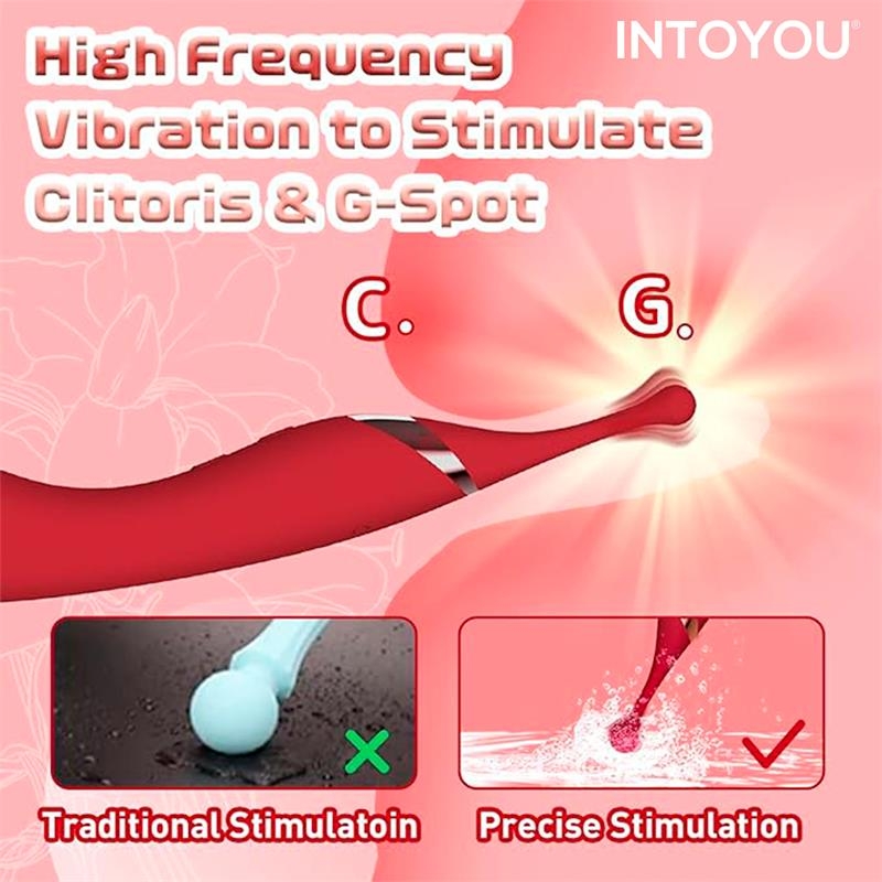 Stimulateur de clitoris Onax Double Pulse Rouge – Image 12