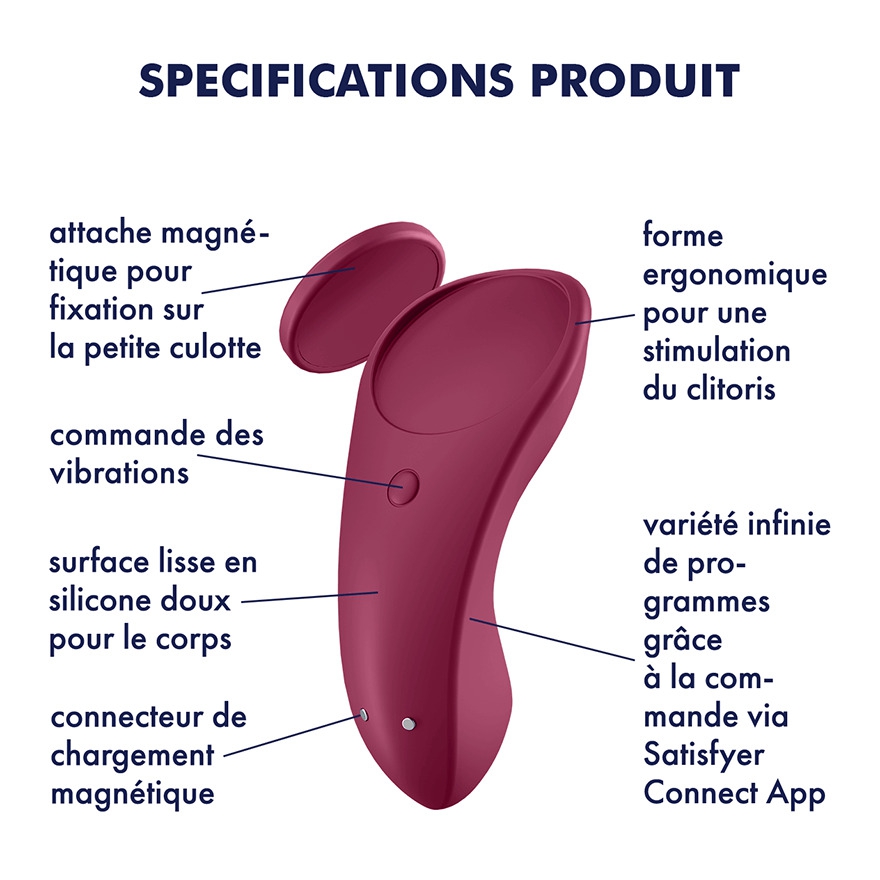 Stimulateur de clitoris Sexy Secret - Panty Vibrator Satisfyer – Image 3