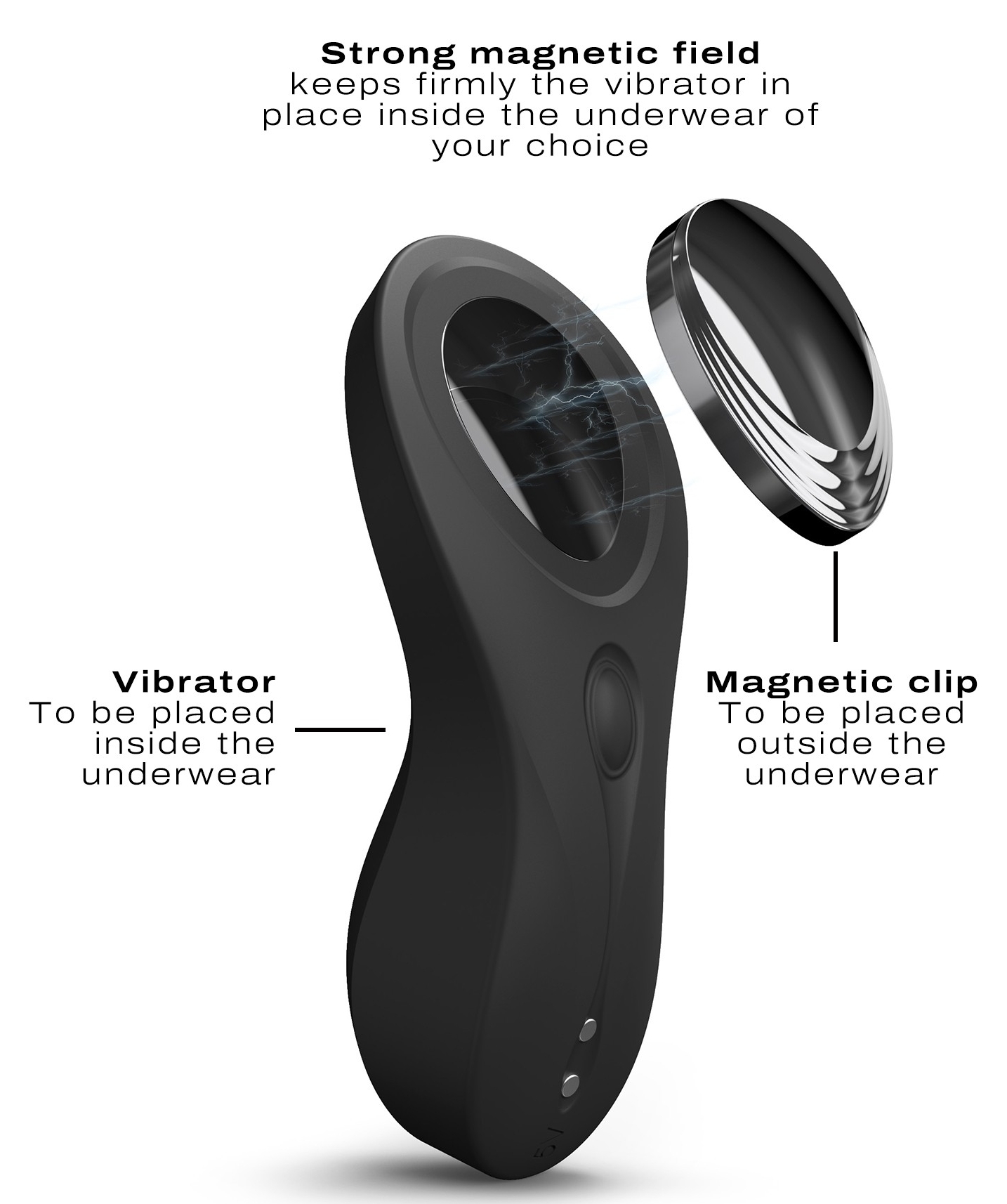 Stimulateur Discreet Vibe + Dorcel 9 Vibrations – Image 4