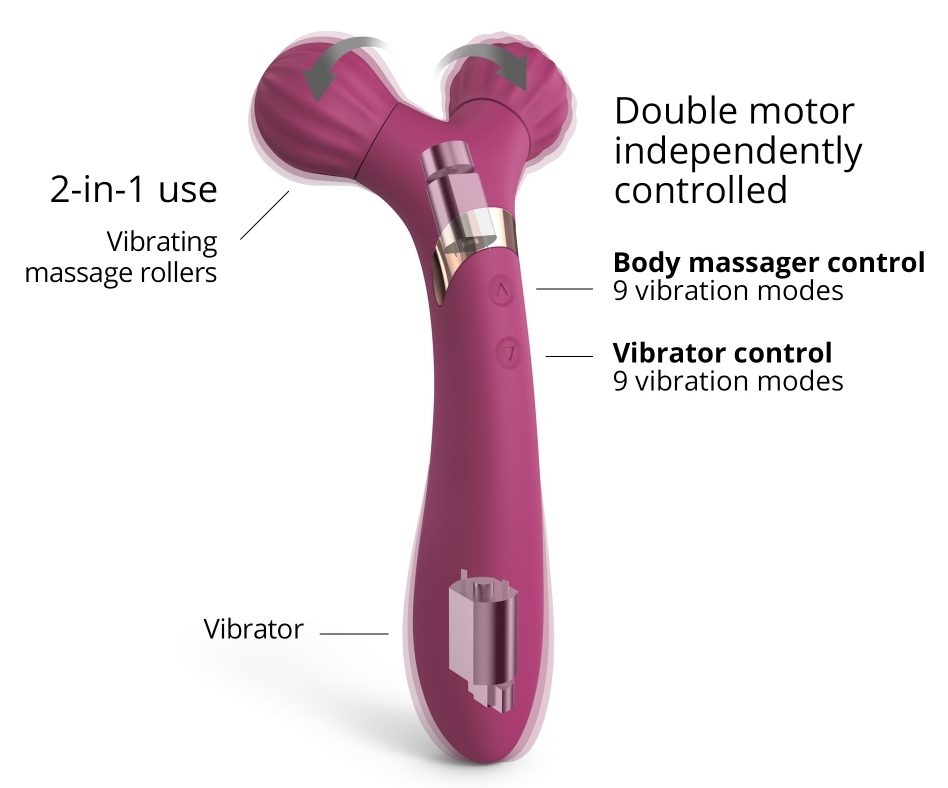 Stimulateur Double Fonction Fireball Love To Love Rose – Image 3