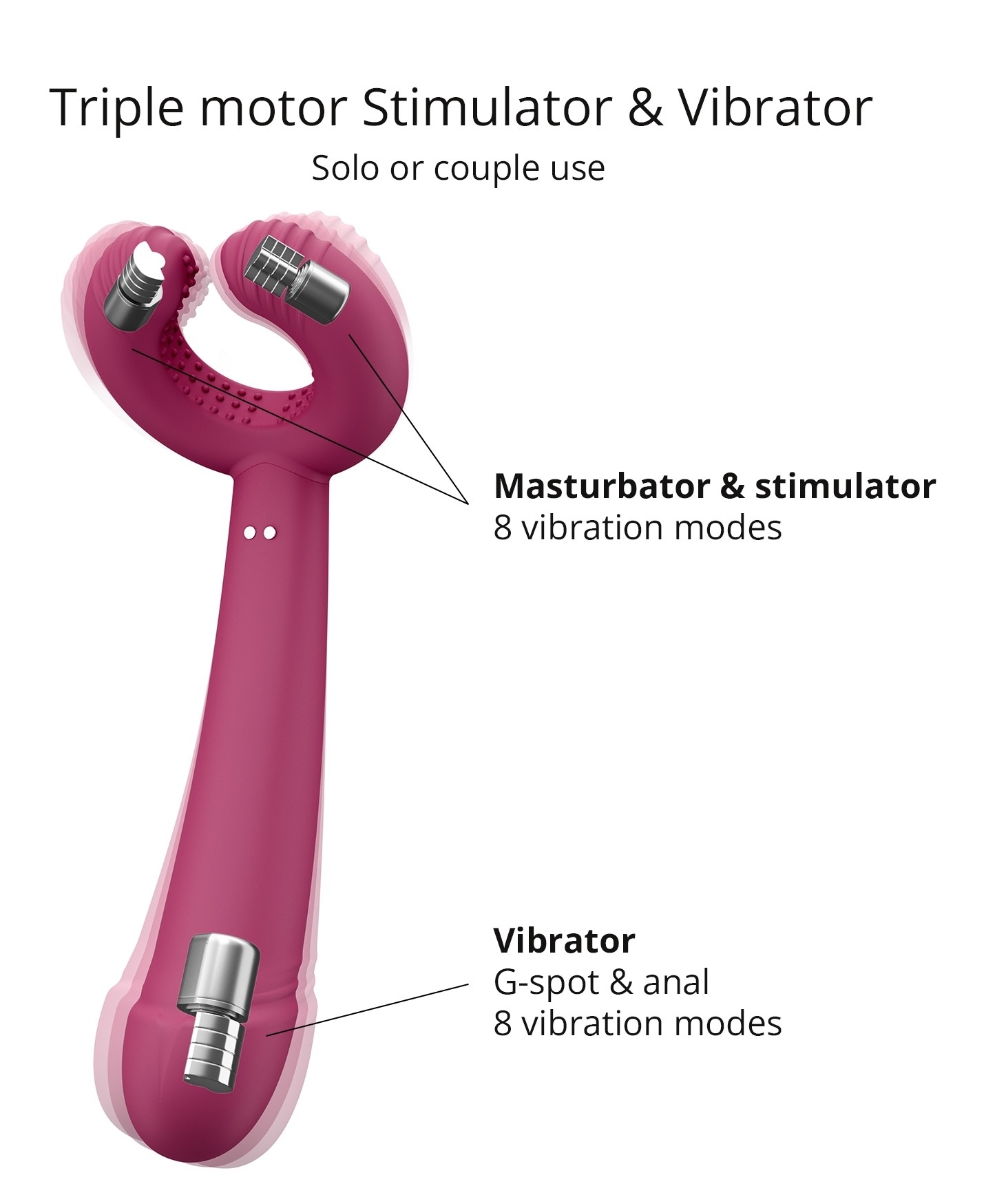 Stimulateur Please Me Love To Love Rose – Image 3