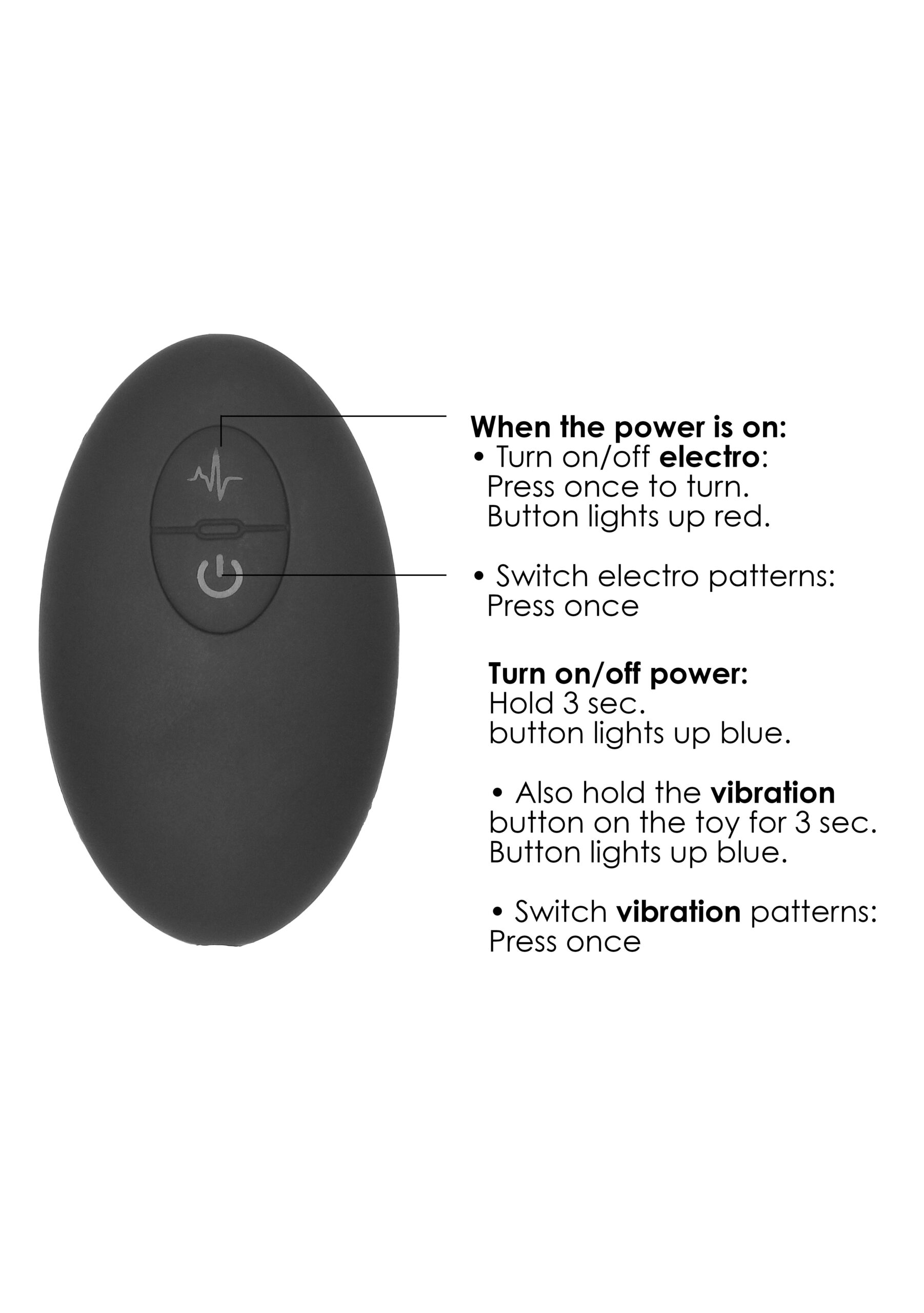 Stimulateur Vibrant Électro-stimulation P-SPOT 16 x 4 cm – Image 11
