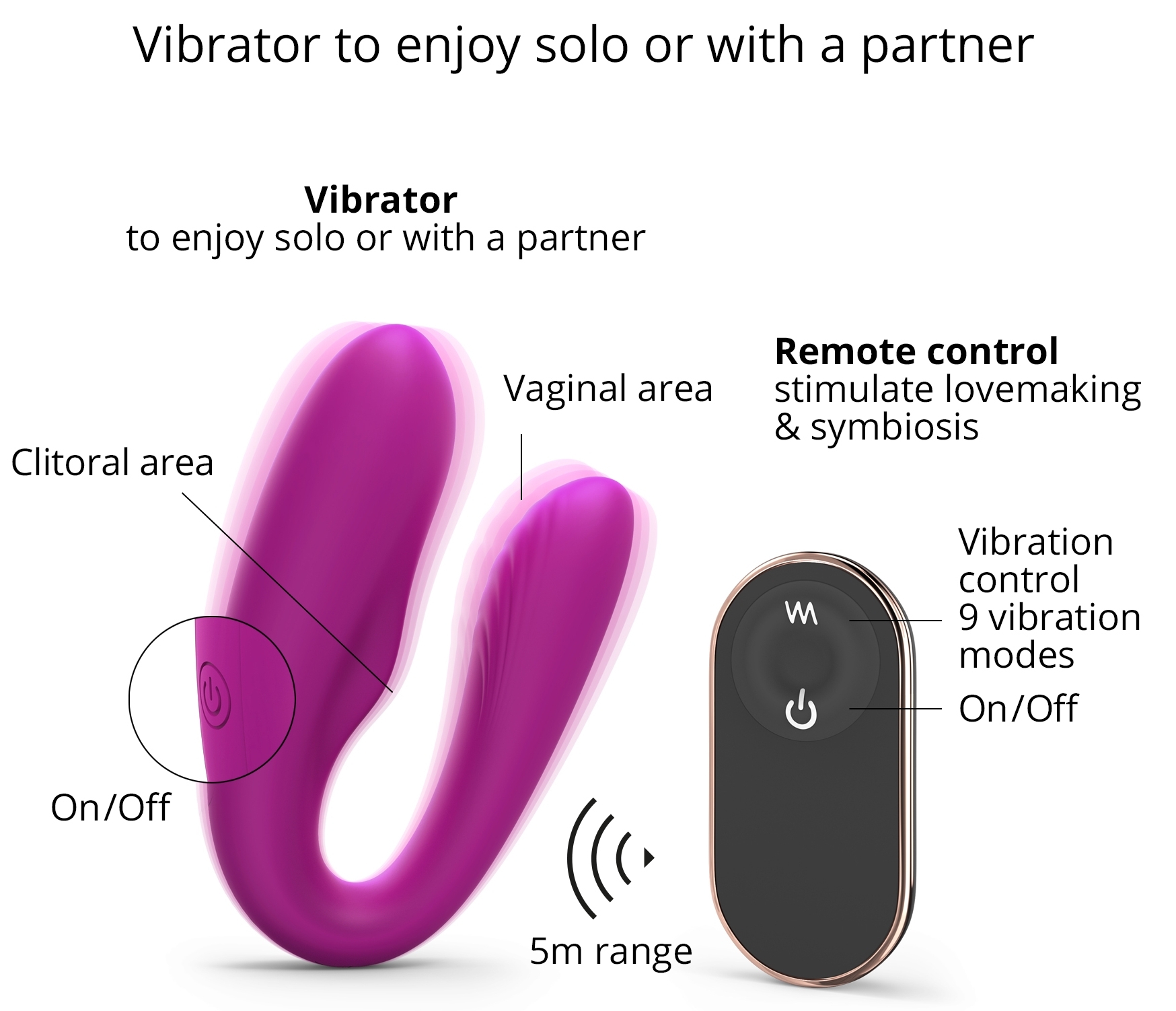 Stimulateur vibrant pour couple MATCH UP Love to Love Fuchsia – Image 4