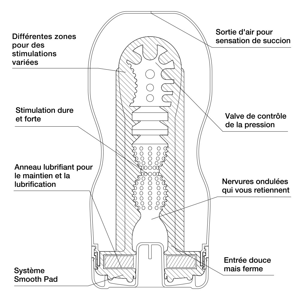 TENGA Deep Throat Cup UltraSize – Image 2