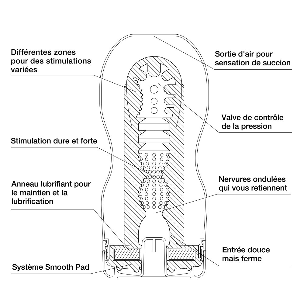 TENGA Deep Throat Cup – Image 2