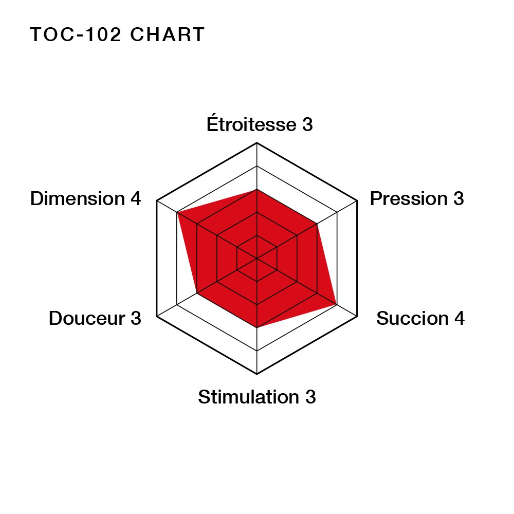 TENGA Soft Tube Cup – Image 4