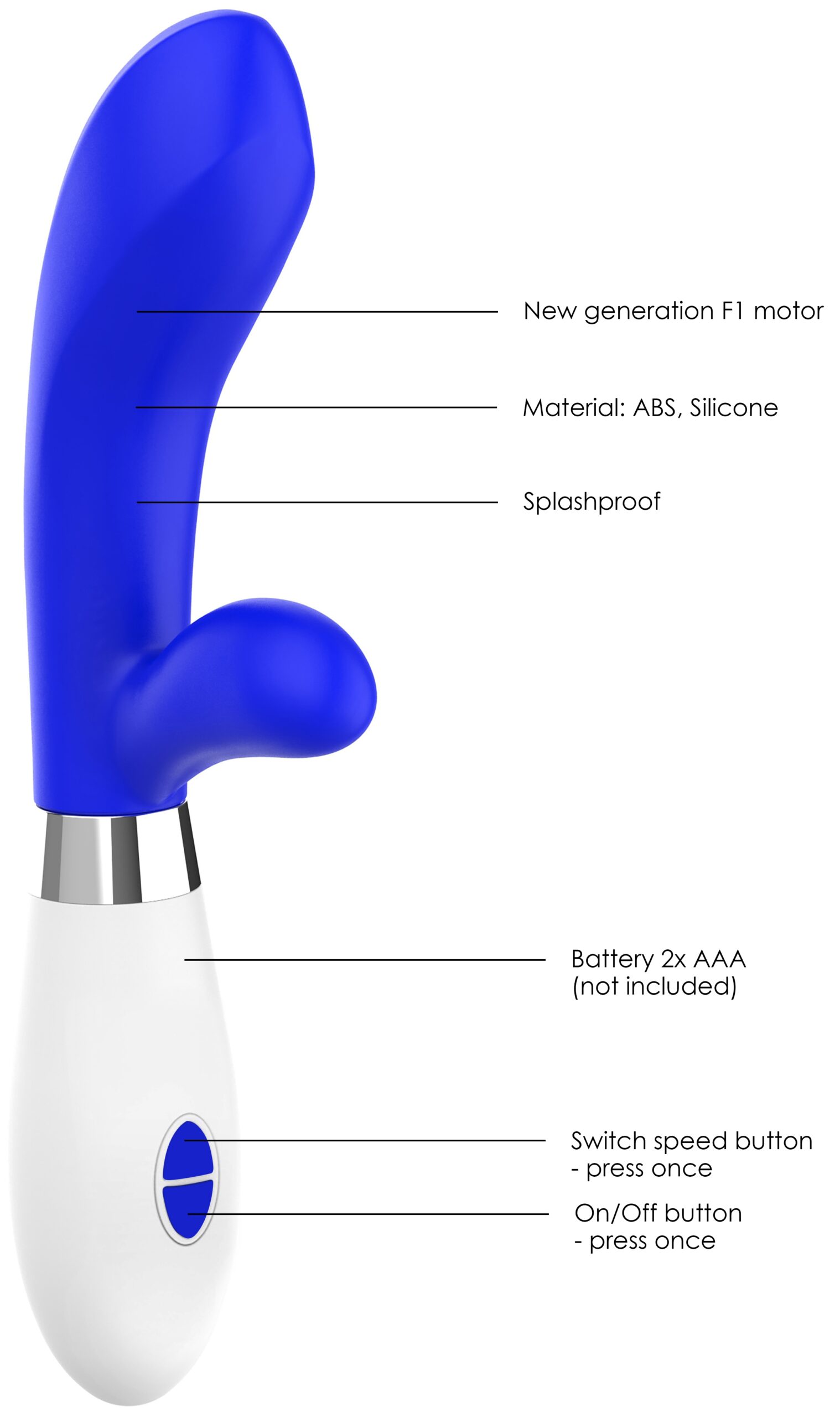 Vibro Rabbit Achilles 20cm Bleu – Image 7
