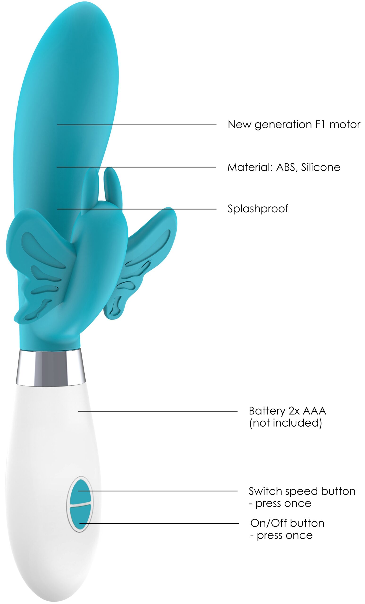 Vibro Rabbit Alexios 21cm Bleu – Image 6