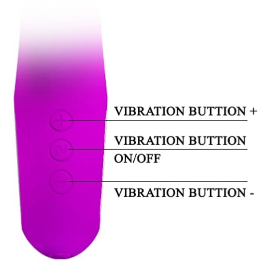 Vibro Rabbit Ansel Pretty Love 16 x 3.4cm – Image 5