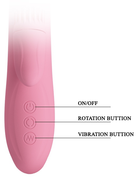 Vibro Rabbit Chris Pretty Love 20 x 3.5 cm Rose – Image 7