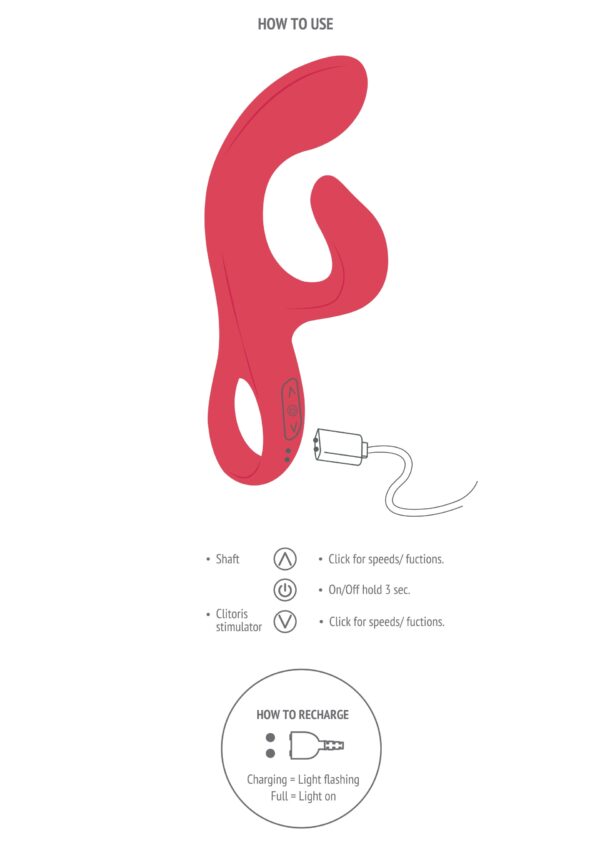 Vibro Rabbit Endless Orgasm 22cm Fuchsia – Image 12